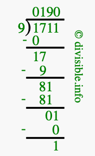 1711 divided by 9 using long division