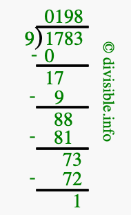 1783 divided by 9 using long division