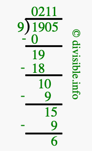 1905 divided by 9 using long division