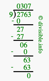2763 divided by 9 using long division