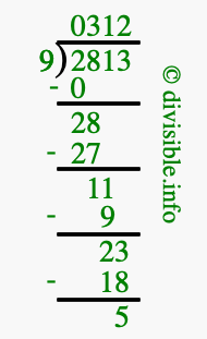 2813 divided by 9 using long division