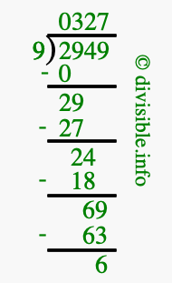 2949 divided by 9 using long division
