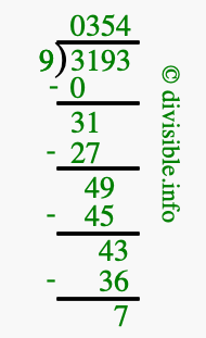 3193 divided by 9 using long division