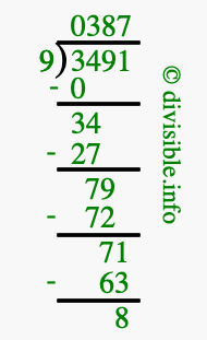 3491 divided by 9 using long division