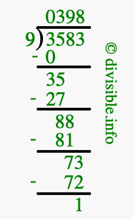 3583 divided by 9 using long division