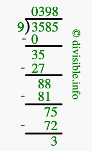 3585 divided by 9 using long division