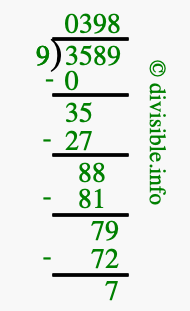 3589 divided by 9 using long division