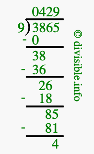 3865 divided by 9 using long division