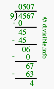 4567 divided by 9 using long division