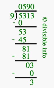 5313 divided by 9 using long division