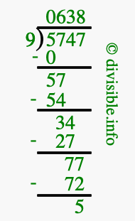5747 divided by 9 using long division