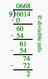 6014 divided by 9 using long division