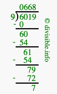 6019 divided by 9 using long division