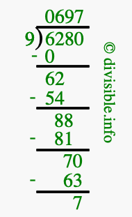 6280 divided by 9 using long division