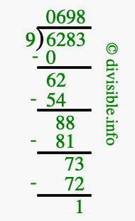 6283 divided by 9 using long division