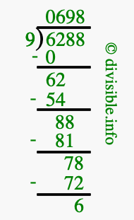 6288 divided by 9 using long division