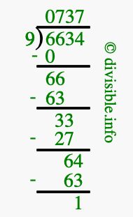 6634 divided by 9 using long division