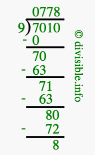 7010 divided by 9 using long division