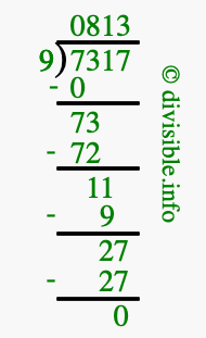 7317 divided by 9 using long division