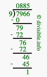 7966 divided by 9 using long division