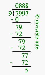 7997 divided by 9 using long division