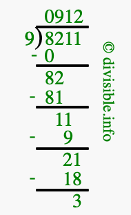 8211 divided by 9 using long division