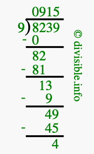 8239 divided by 9 using long division