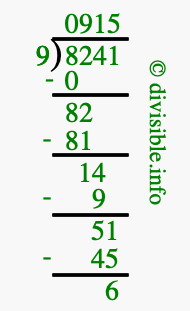 8241 divided by 9 using long division