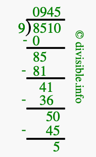 8510 divided by 9 using long division