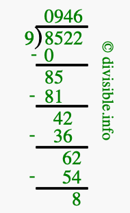 8522 divided by 9 using long division