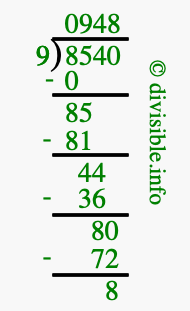 8540 divided by 9 using long division