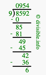 8592 divided by 9 using long division