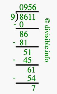 8611 divided by 9 using long division
