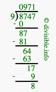 8747 divided by 9 using long division