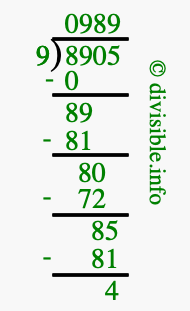 8905 divided by 9 using long division