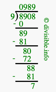 8908 divided by 9 using long division