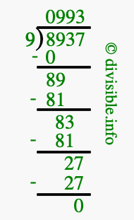 8937 divided by 9 using long division
