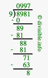 8981 divided by 9 using long division