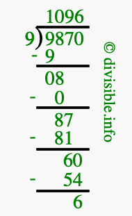 9870 divided by 9 using long division