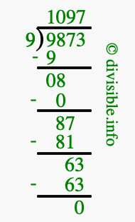 9873 divided by 9 using long division