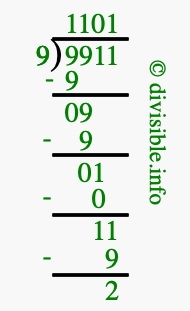 9911 divided by 9 using long division
