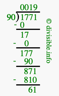 1771 divided by 90 using long division
