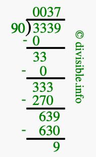 3339 divided by 90 using long division