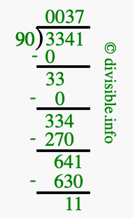 3341 divided by 90 using long division