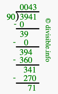 3941 divided by 90 using long division