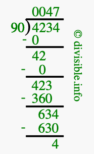 4234 divided by 90 using long division