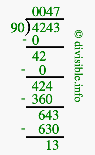 4243 divided by 90 using long division