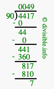 4417 divided by 90 using long division
