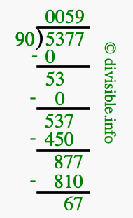 5377 divided by 90 using long division