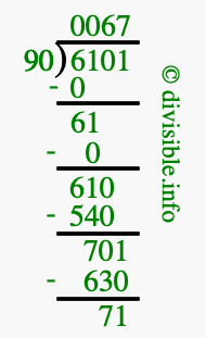 6101 divided by 90 using long division